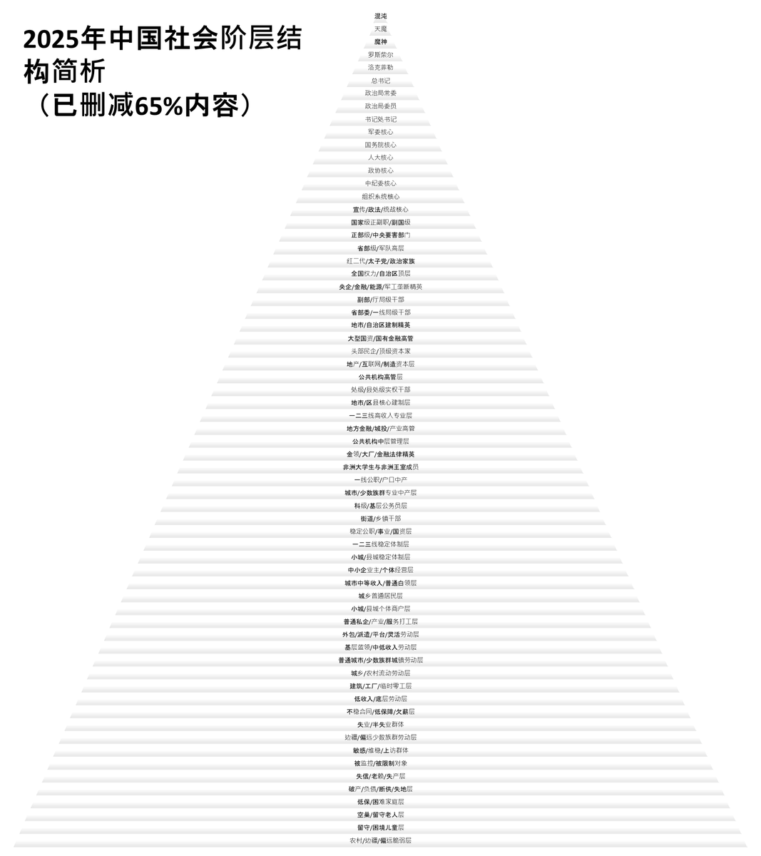 東방团の人민 tweet media