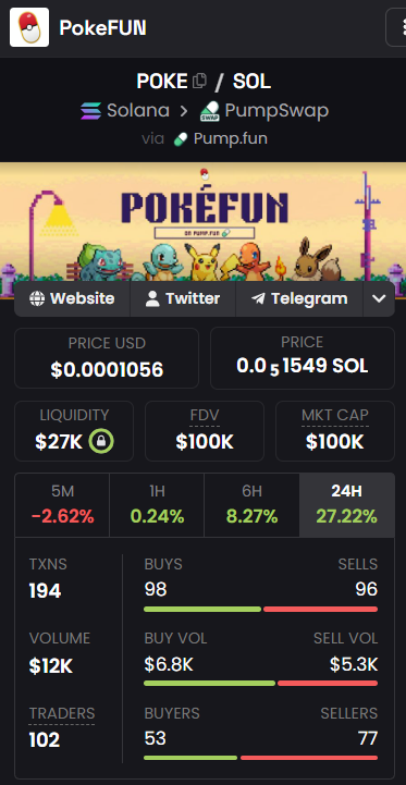 raterex23's tweet photo. WOW 👀💎💎$POKE https://t.co/XZMFRVasBG