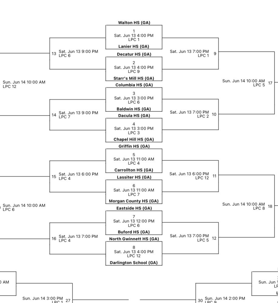 StarrsMillBB's tweet photo. Coaches, 

Come check us out at @GBCALive today!  

4:00 vs Decatur

@GriffIsABucket @moreman_scott5 @KyleSandy355 @C22Big https://t.co/sZM4MZWvnA
