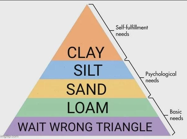 PyrrhaF6's tweet photo. I always be on this triangle https://t.co/RhPGuPpFTl