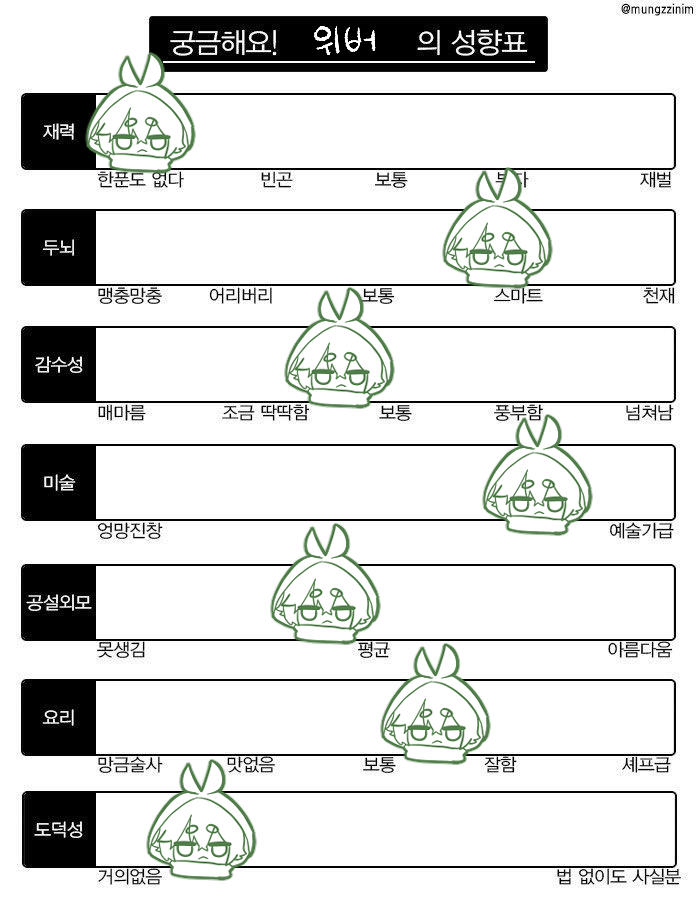 Jginseng03's tweet photo. ㅉㅏㄴ https://t.co/ZjtkUNXODt