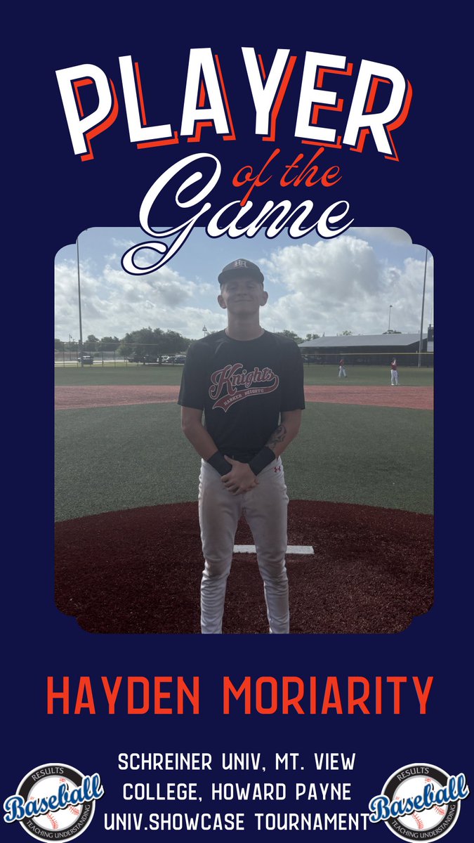 RB_Tournaments's tweet photo. Schreiner Univ. (Head Coach) | Mt. View College (Head Coach) | Howard Payne Univ. (Rec. Coordinator) Showcase Tournament
 
https://t.co/bhlZ6Ip6Zj

Bay Area Broncos
🆚
Knights Black

PoG🏆:
🥇Luke Van Eps (@LukeVanEps_23 ): 2-2, double, RBI
🥇Hayden Moriarity (@hmoriratity_09 ): 1-2, triple, run scored