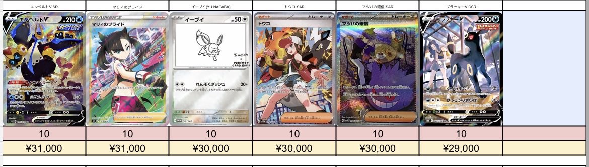 torekanokyuden's tweet photo. 6/14受付分🌟

🔥📮ポケモンカードPSA10 郵送買取表📮🔥

買取が成立しましたら24時間以内の振込でご利用いただけますので、ぜひお問い合わせください‼️

🔸キャンペーン実施中🔸
郵送買取をリポストをしてくれた方の中から毎週１名様へ何かしらのポケカBOXをプレゼント🎁
毎日リポストすると当選確率UP☝️

⭐️白かけ、異物混入ない限り満額率高めです⭐️

郵送買取ご希望の方は公式LINEへ➡️   【https://t.co/m1wOhLVOIn】

🔆表中の買取希望商品と価格・枚数をLINEでお伝えください🔆

※お写真での仮査定は行っておりません🙇
店休日は郵送買取もお休みです⚠️

#トレカの宮殿
#王メモ
#秋葉原PSA買取
#秋葉原Box買取
#ポケカプレゼント
#ピカチュウ
#ポケカ 
#プレゼント
#キャンペーン実施中