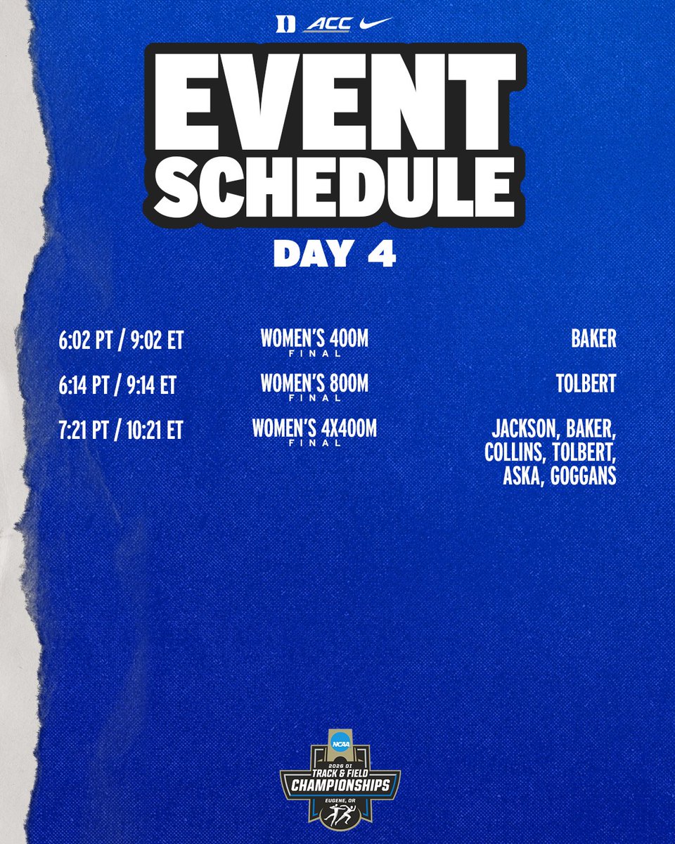 Duke Track & Field and Cross Country tweet media