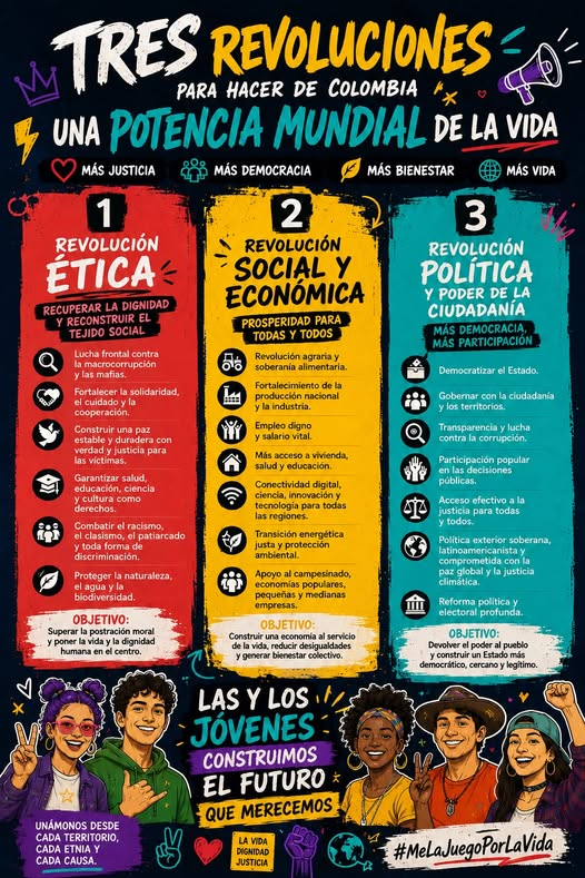 Arleison Arcos Rivas EdD / DCHS ✌🏽 tweet media