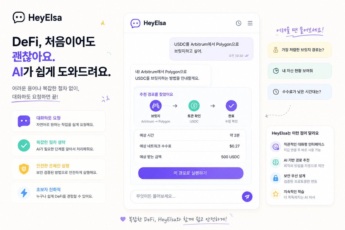 bong6367's tweet photo. 새로운 DeFi 서비스를 접할때 가장 먼저 확인하는건 사용 편의성이다.

HeyElsa는 명령어를 외울 필요없이 대화하듯 요청할수 있어 진입장벽이 낮게 느껴졌다.

복잡한 기능을 쉽게 사용할수 있게 돕는 AI 비서에 가까운 느낌이다.

#HeyElsa #DeFi #AI https://t.co/qUJ01y94E5