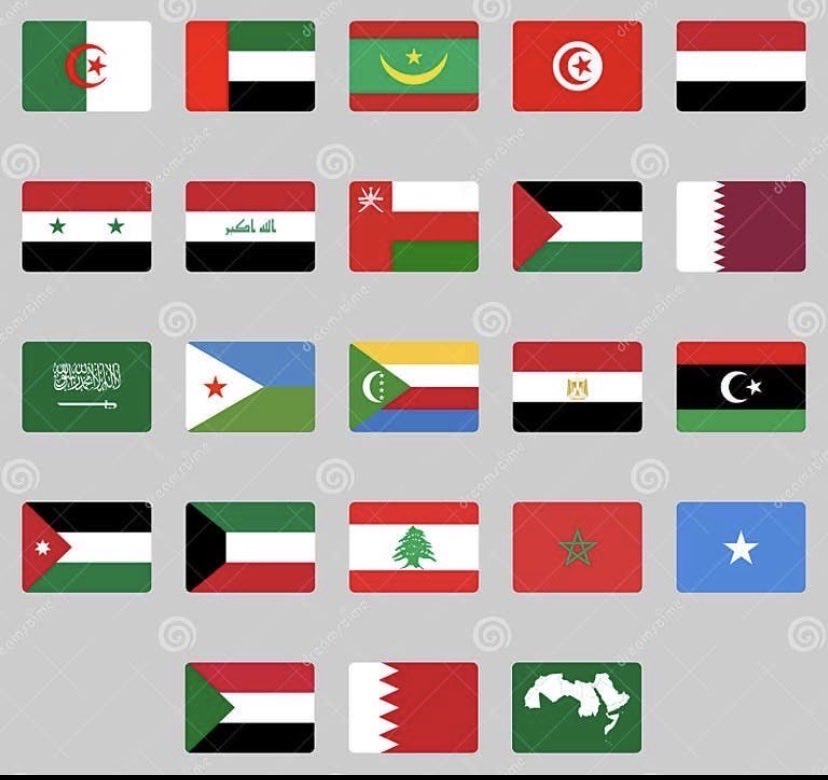 Trftks's tweet photo. اذا اعطوك تذكره مجانيه لمده اسبوع لاي دوله بتسافر ؟!! https://t.co/HeXGOqNxog