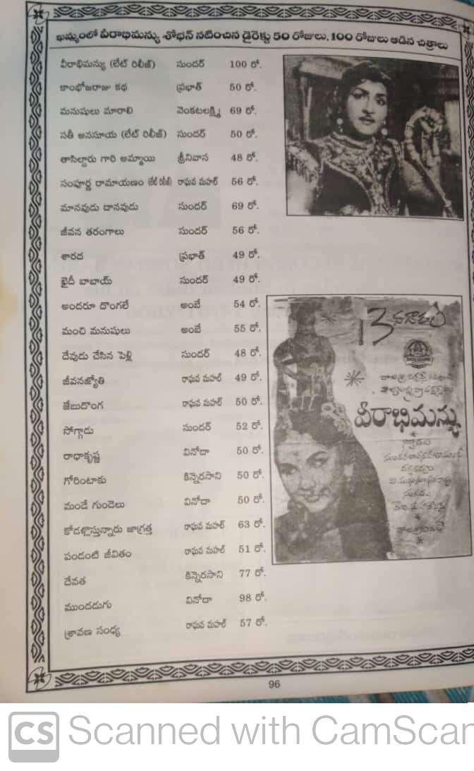 Jamadagni_SSK's tweet photo. #Justfacts @Mistervijaysbdb 
29/12/67 న విడుదలైన కాంభోజ రాజు కథ ఖమ్మం ప్రభాత్ లో 50 ఆడింది అని వేసుకున్నారు కానీ హైదరాబాద్ మెయిన్ థియేటర్ సాగర్ లోను, ఖమ్మం ప్రభాత్ లో ఈ సినిమా 35 రోజులు మాత్రమే ఆడింది! https://t.co/voQQKZ4GOW