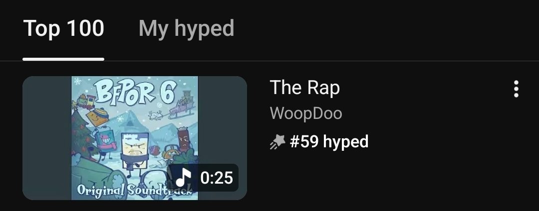 WoopDoo (BFPOR 6 OUT NOW!) tweet media