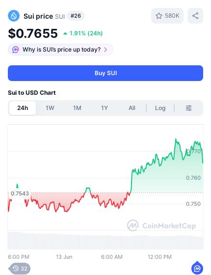 _OnChainWatch tweet picture