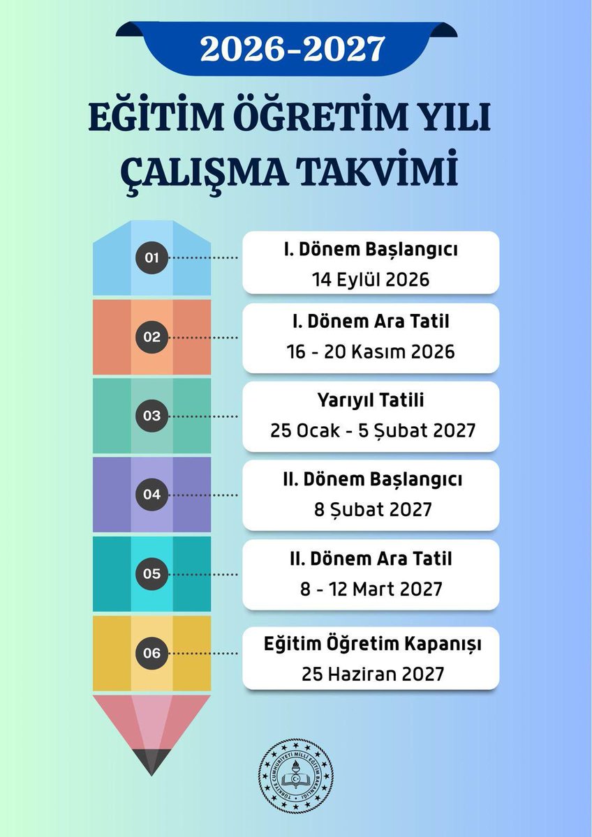 TuranAslann's tweet photo. #mebsınav #meb #yks #tyt #2027yks #ykstayfa https://t.co/appKaMRPhr