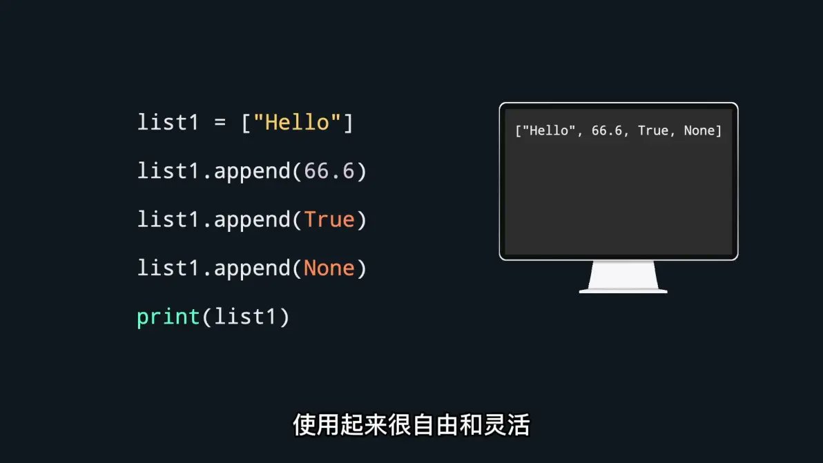 MUHNADPRO's tweet photo. Just nailed my first Python basic syntax quiz!  Small win = big motivation to keep pushing forward with coding. Learning step by step, one line at a time.， https://t.co/runSt1pxvx