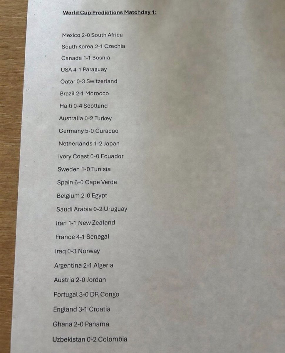 BotBronkero's tweet photo. this is how the world cup predictions go #FIFAWorldCup #mundialdefútbol https://t.co/QVqqETejZv