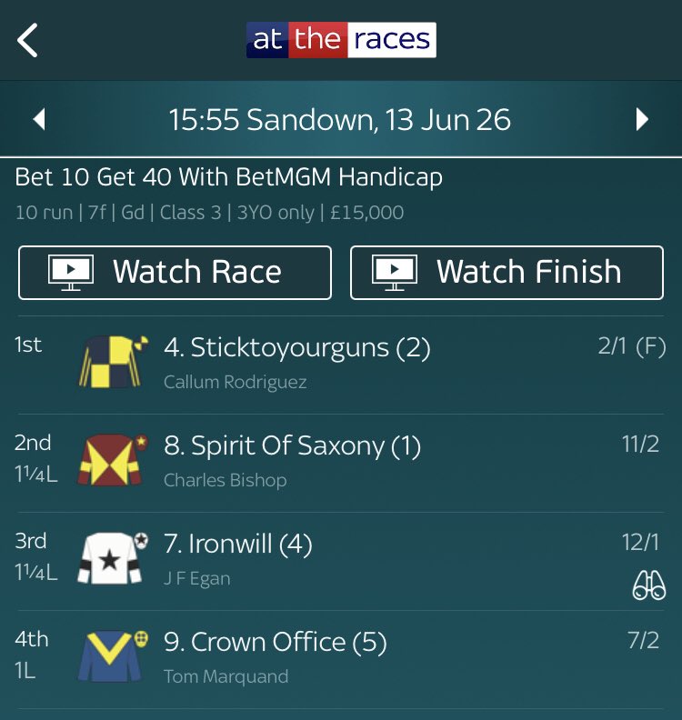 JFlaRacingNerd's tweet photo. Can’t remember a time with as many of the eye-catchers placing, but winners scarce. Today was a prime example again! https://t.co/MUNZQcKbUg