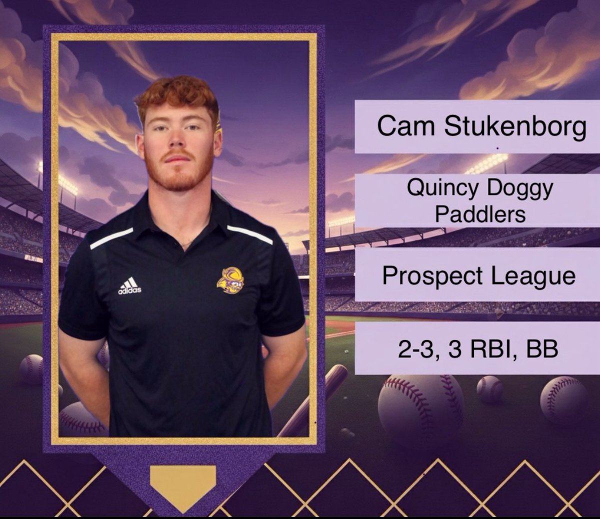 GoConqsBB's tweet photo. The #CONQS Summer Collegiate Conquistador of the Night is Cam Stukenborg!
Cam is a R. So who hit .336 for his career. He hit 20 HR with 72 RBI's and more BB/HBP than K's and an OPS over 1.000 in 271 AB's! He also fielded it .950+ for his career at 3B and 2B! https://t.co/myCUytpk0F