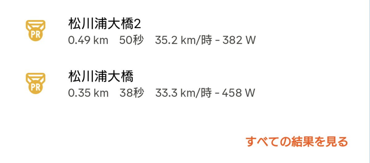 gujgui221's tweet photo. 最後の上りだけ速かった哀しき男、それがワイ 
平地も早くなりなさいな https://t.co/2gVqm88nUo