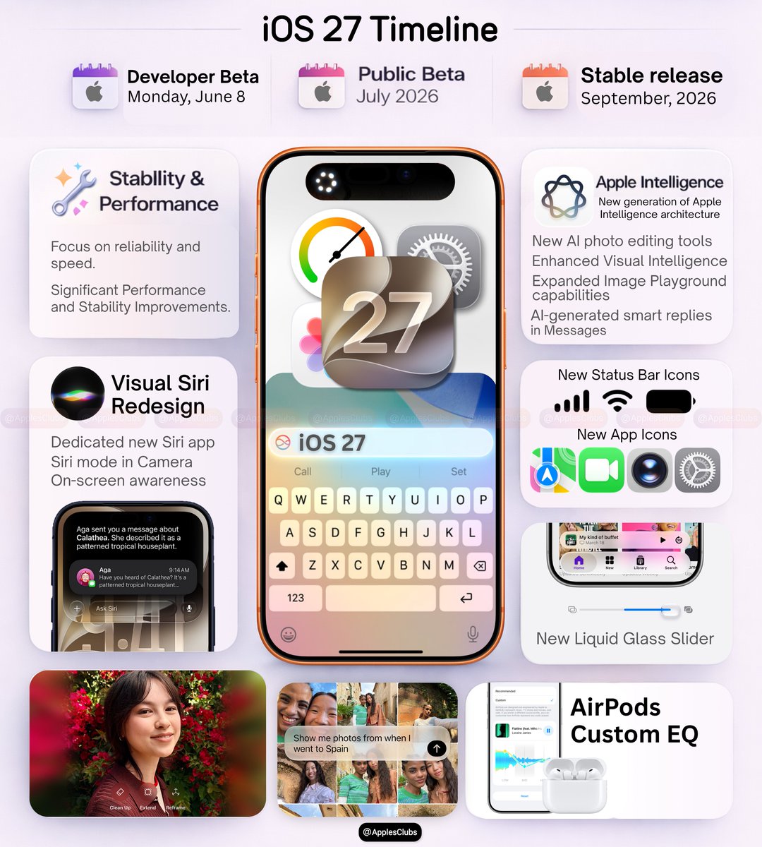 ApplesClubs's tweet photo. iOS 27 Timeline🔥 https://t.co/H10C5MdXhA