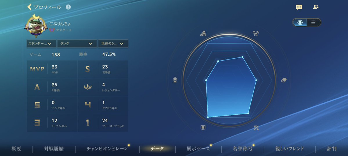 rageofgoblin's tweet photo. なんでやねん https://t.co/sSDyBUxQV5