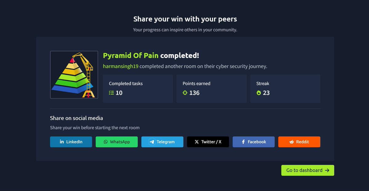 Harman_17s's tweet photo. Day 41 #100DaysOfCyberSecurity
✅ Completed Pyramid of Pain on @tryhackme (great IOC prioritization framework)
✅ Started AEE (making my own SOAR engine 💪) | Day 1 scaffold done (FastAPI + Docker + PostgreSQL + Redis)
@ireteeh @cyberjeremiah
#buildinpublic #BlueTeam #AWS https://t.co/vNFBJzUcrs