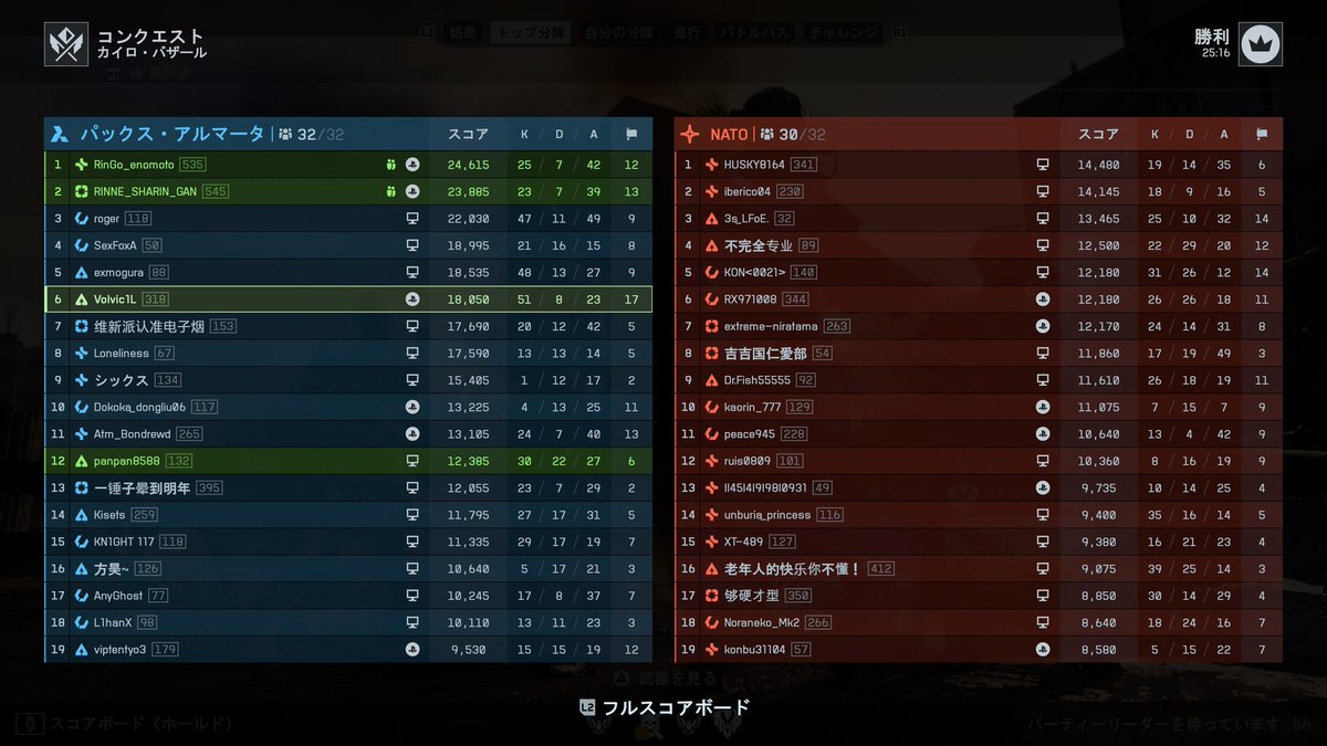 Volvic_1L's tweet photo. 分隊&amp;対戦ありがとうございました🪖
M16フルオートカスタム使いやすい☺️ https://t.co/YEjtLJAulq