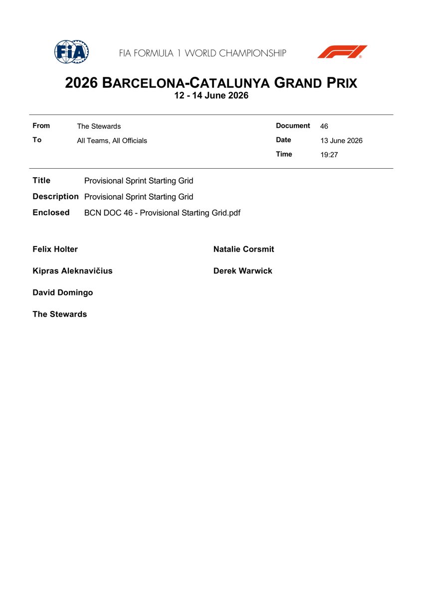 fiadocsbot's tweet photo. New document: Doc 46 - Provisional Sprint Starting Grid
Published on 13.06.26 19:27 CET

#F1 #Formula1 #FIA https://t.co/Dr5AwokZSZ