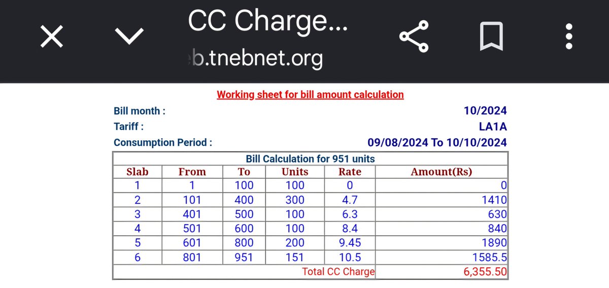 nmkswamyvv's tweet photo. @major_shammmu @jaya_twts This is previous two years bill. https://t.co/qh4GjSZZA1