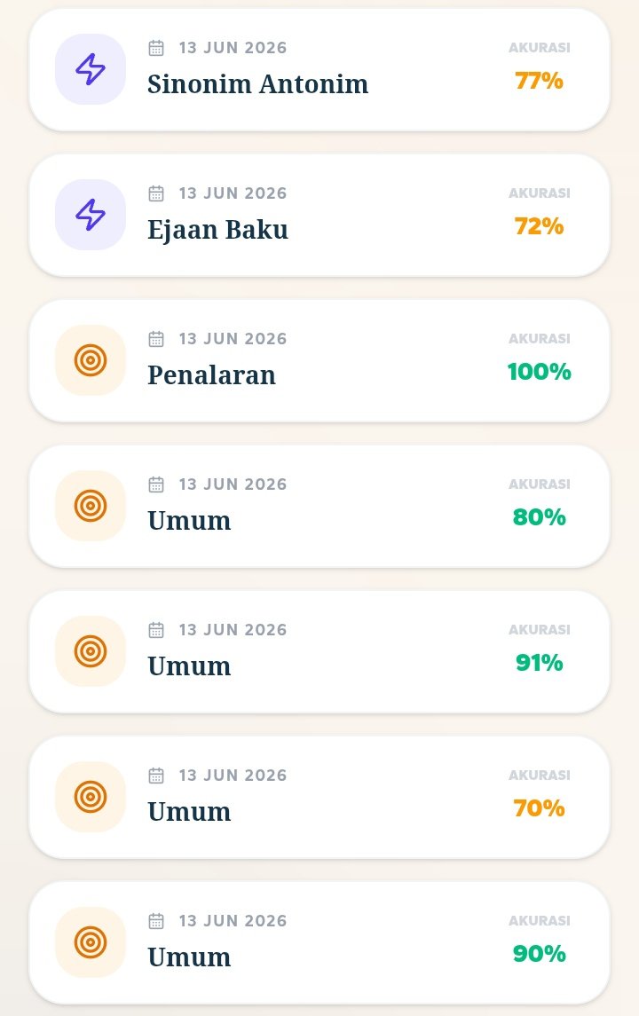 𑣲oneii! lolos itb²⁰²⁷🐘 tweet media