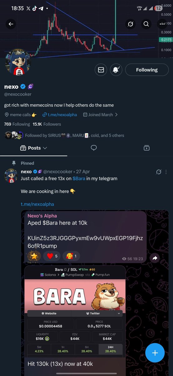 BornAtPeak's tweet photo. @pandaa @coldtrz @nexocooker All Done as requested panda
Please let me win
First win of the year from you 
All i need for a start is this 

ArkXBzLzQUSuRLRScmQ8AMnCDQ7jhrkXfhV3mSBwAVnh https://t.co/YWAAuNNbzK