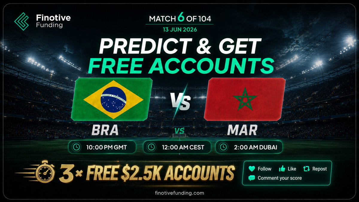 FinotiveFunding's tweet photo. ⚽ THE ATLAS LIONS VS THE SELEÇÃO 💰
🎁 PRIZE: 3× FREE $2.5K 2-Step Challenge Accounts

🇧🇷 Brazil vs Morocco 🇲🇦

KICKOFF TONIGHT:
��� 10:00 PM GMT
🕛 12:00 AM CEST
🕑 2:00 AM Dubai

📋 HOW TO ENTER, ALL 5 STEPS REQUIRED:
1️⃣ FOLLOW our account
2️⃣ LIKE this post
3️⃣ REPOST / SHARE this post
4️⃣ COMMENT your exact final score below 👇 (e.g. 2-1)
5️⃣ TAG 2 friends in your comment

⚠️ RULES:
-Entries close at kickoff, no edits after.
-Exact score = result after 90 minutes (regular time).
-One prediction per person. Edited, deleted or duplicate comments are disqualified.
-All 5 steps must be completed or the entry doesn't count.
-If more than 3 people predict correctly, 3 winners are drawn at random.
-Winners announced within 24 hours of the final whistle, check your DMs.

👑  The 2022 semifinalists are back.