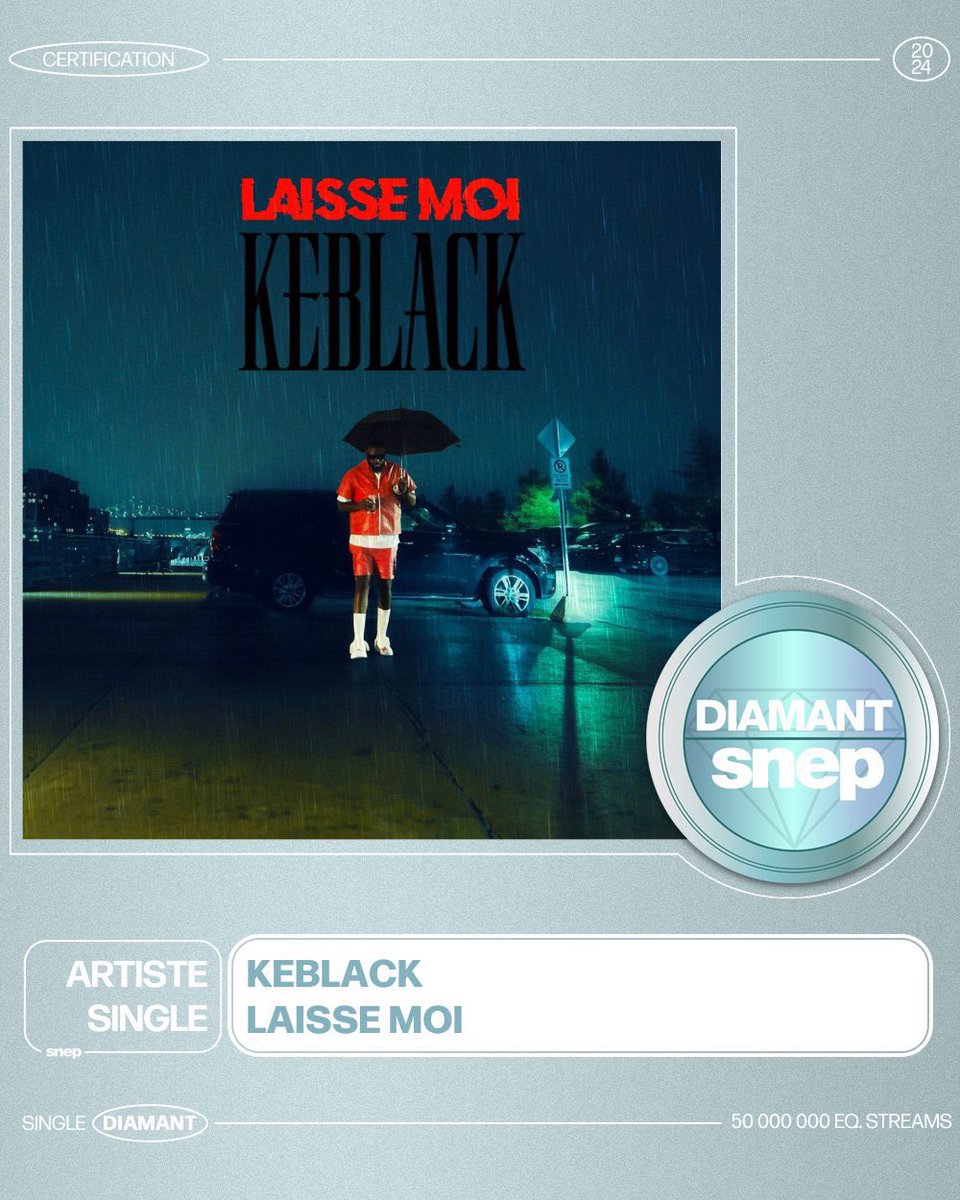 rvpfr__'s tweet photo. C’est Keblack il y a même pas débat, il était au fond du trou et il a fait une remontada incroyable en enchaînant 3 singles de diamant d’affilée. J’avais jamais vu ça, et son projet a fini double platine mdrrr https://t.co/SYzLpIT1Qe