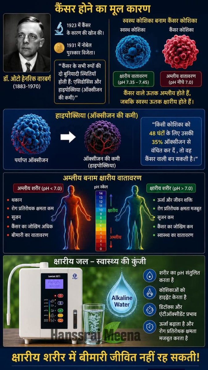 mudrapankaj's tweet photo. https://t.co/nhY2EWJaKG