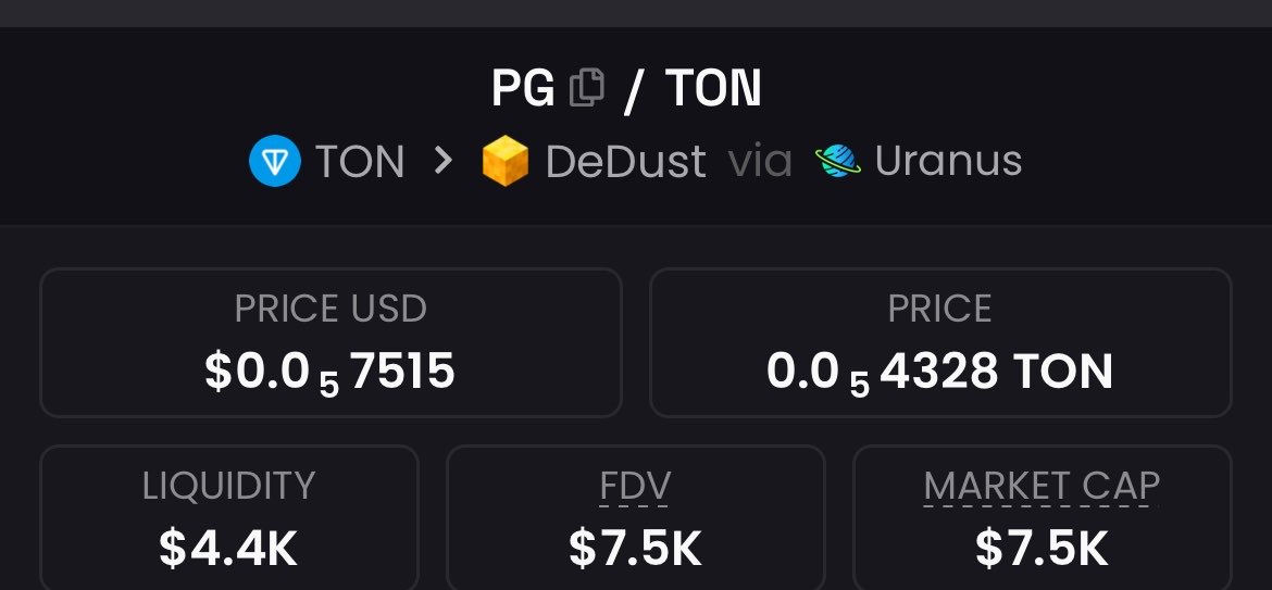 ethopium's tweet photo. We’ve done 8k -20k 

Join the next leg 8k- 50k

EQA6wowjTYS2KKL3n3bzaPkbwHPqiwFtAWxiRJtYzYYp3QA-

$PG is the ticker https://t.co/ixr1lb6qQu