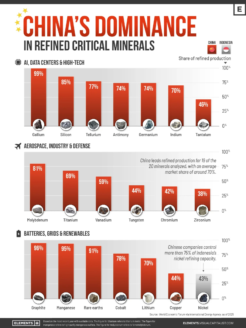 VisualCap tweet picture