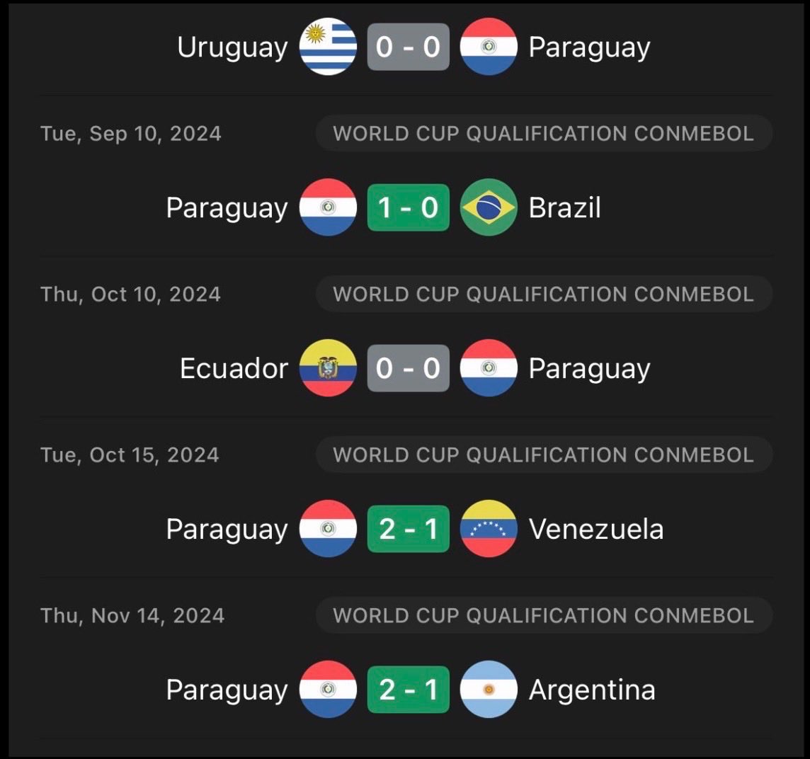 usmntpassion's tweet photo. In 36 days the USA will lift the world cup trophy, hereby recognizing this sport by its proper name — Soccer https://t.co/elY73a4o2R