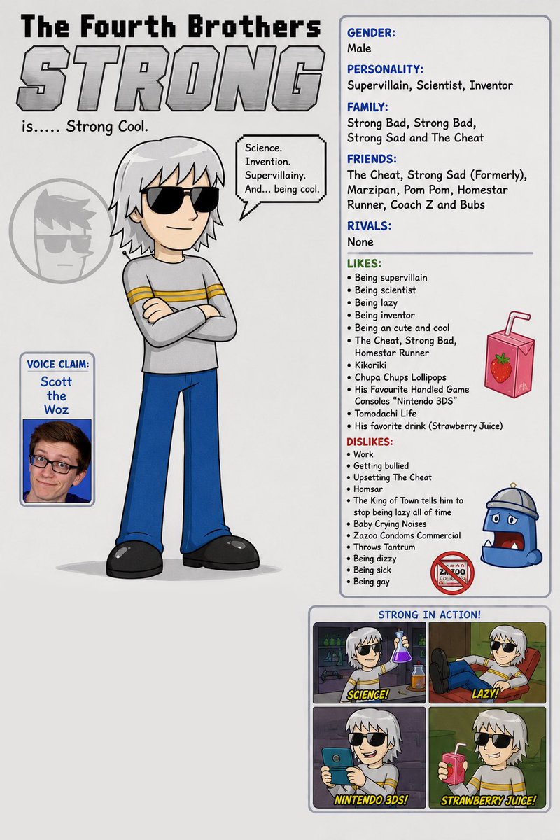 MissMegZ2's tweet photo. 🚀 Meet Strong Cool, my Homestar Runner OC and the fourth Strong Brother! 😎
#HomestarRunner #StrongCool #HomestarRunnerOC #OC #OriginalCharacter #FanCharacter #StrongBad #StrongMad #StrongSad #TheCheat #Marzipan #PomPom #Scientist #Inventor #Supervillain #Nintendo3DS https://t.co/ASZcXjWHd2