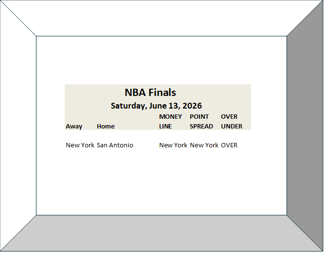 jaytheparlayman's tweet photo. Saturday's #MLB &amp; #NBA picks are posted; Enjoy! https://t.co/gAZ2IOKDZc