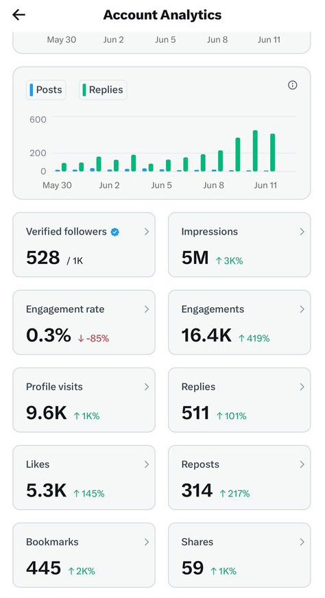 ProfitnaProfit🇵🇹 tweet media