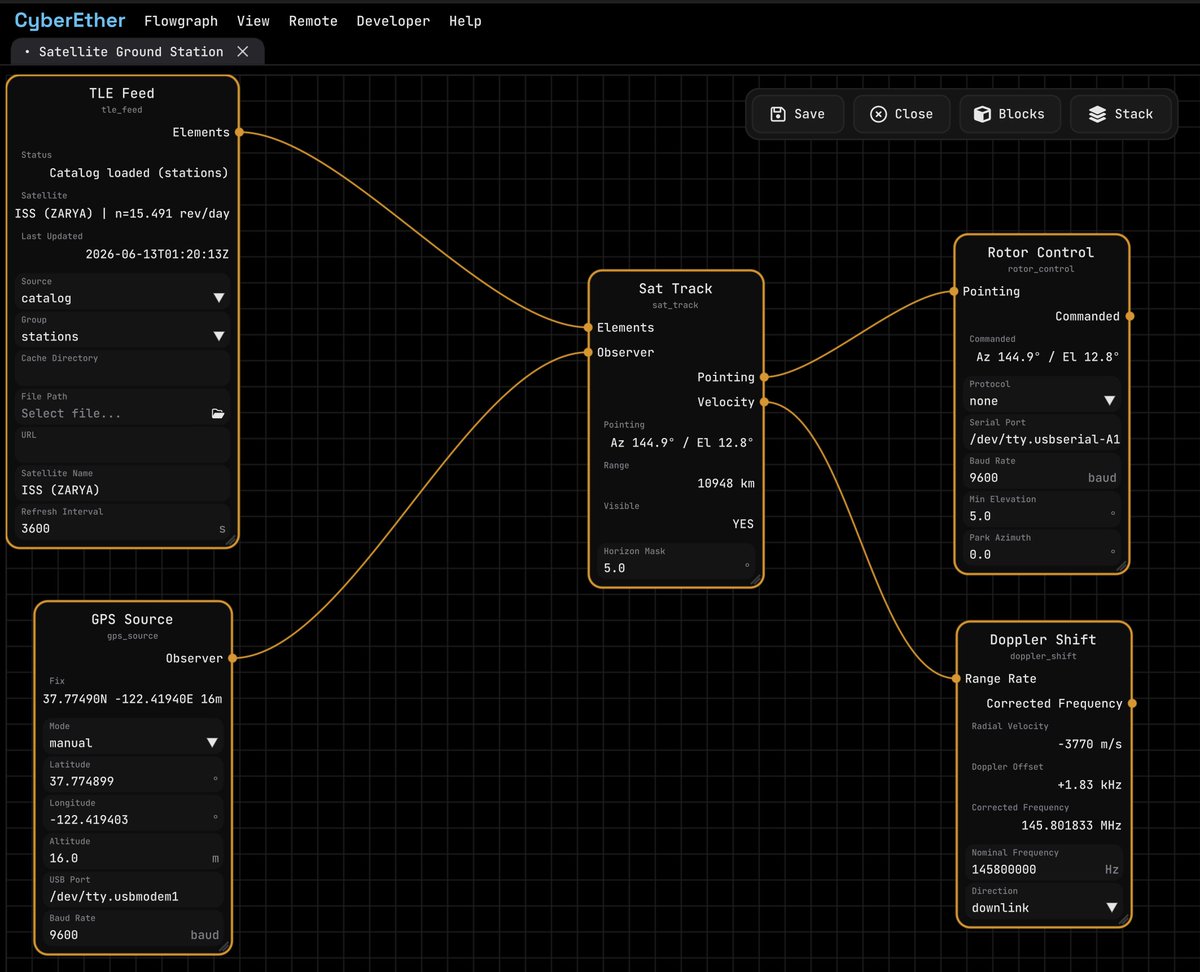 paoloo's tweet photo. implementing a satellite ground station system over CyberEther. WIP but already tracking https://t.co/IabFebGmwR