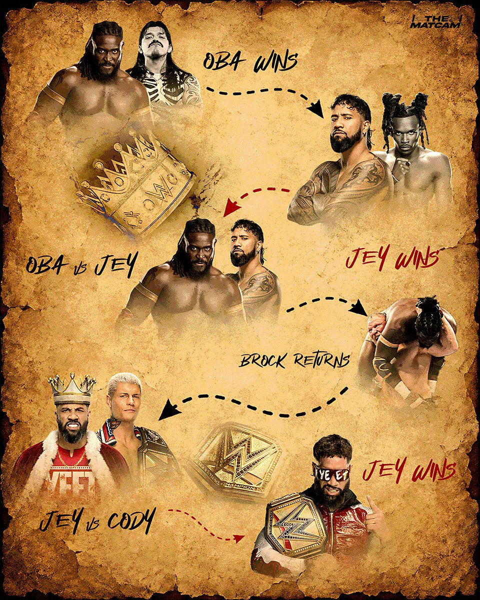 Matcam Wrestling tweet media