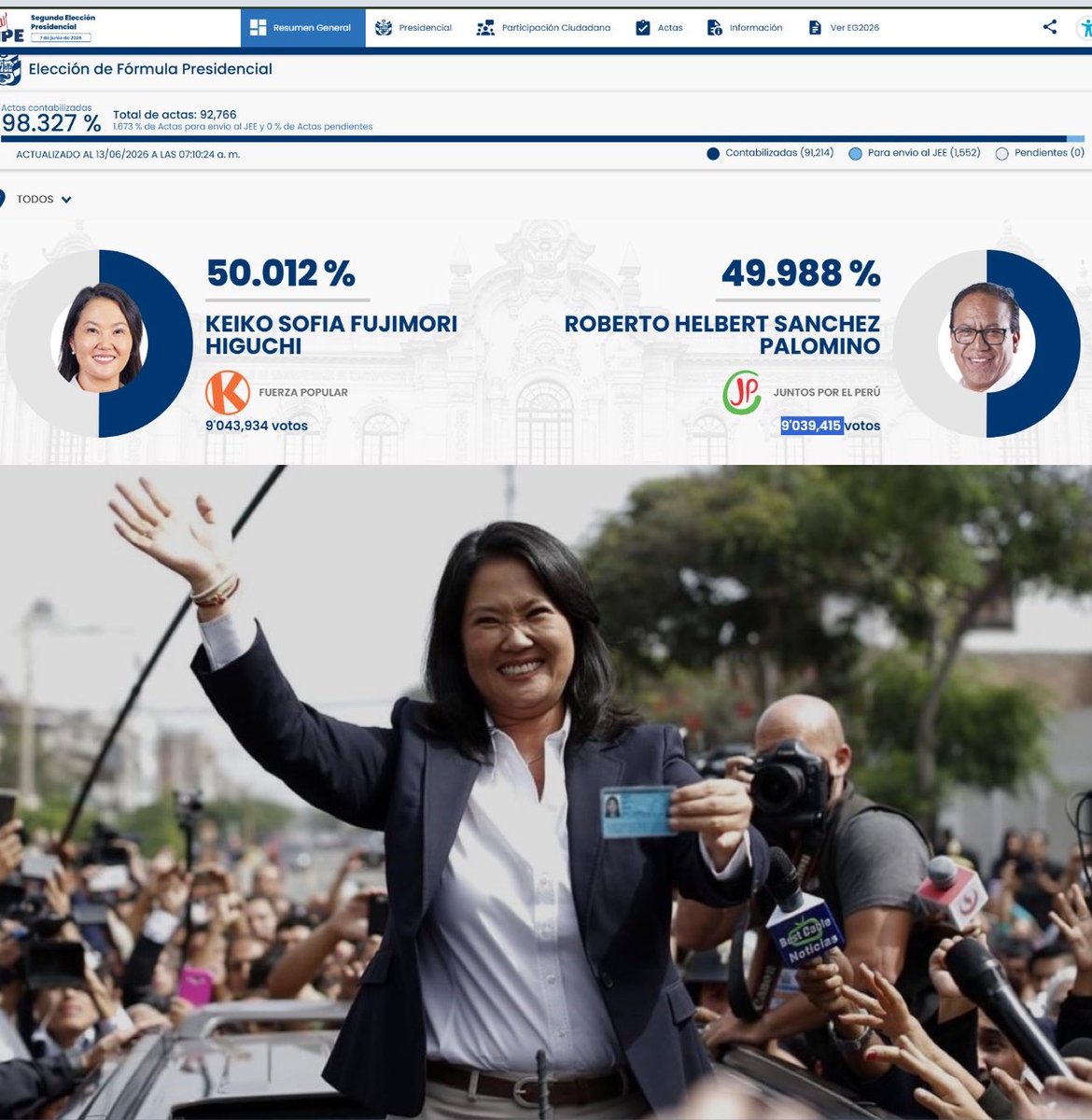 ojodeaguila81's tweet photo. 🐯🐯 El camino NUNCA SERA LA IZQUIERDA, casi toda América Latina lo ha entendido, tenemos que salir de esa desgracia antes que sea demasiado tarde🐯🐯 FIRME POR LA PATRIA, CADA VOTO CUENTA QUEDARSE EN CASA ES DEJAR MORIR LA PATRIA 👇👇 https://t.co/ptys8Xqopa
