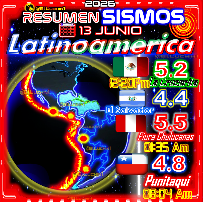 elluchin1's tweet photo. 🌎➡Alerta Sismica ⚠️🛐 🔴
Resumen Sismos⚡ en Latinoamerica🌎
13  Junio📅
#Sismo 🔴 5.2⚡Acapulco Mexico🇲🇽
#Temblor 🔴5.5 Piura Peru 🇵🇪
🔴4.7⚡Pica Chile🇨🇱
4.4⚡4.4⚡El Triunfo El Salvador🇸🇻 #Terremoto
Brasil Marruecos Shakira Pinochet https://t.co/IwgMFCeLSJ