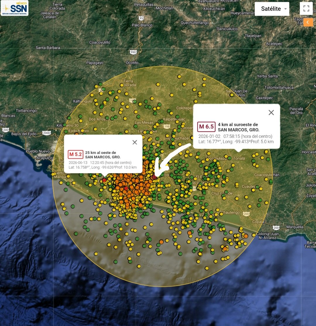 AlMaXx8017's tweet photo. Otro #sismo geo-normal

La triangulación epicentral reciente M5.2 cercano a #SanMarcos, #Guerrero,  lo ubicaría en proximidades del área de ruptura y (distribución de la 'colmena' de réplicas) del M=6.5 del pasado 2/Enero, por lo cual es considerado una #réplica tardía e incluso es la más significativa que se ha producido despuésdel evento principal. 1/n