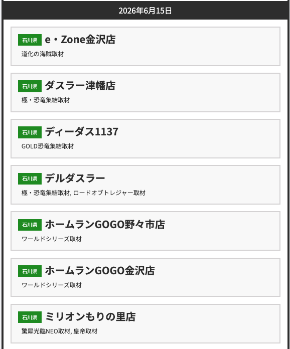next_zone_'s tweet photo. ✅6月15日(月) 取材一覧
（店舗はアルファベット順・五十音順になります）

◆石川県
🏬e・Zone金沢店🏬
・道化の海賊取材
🏬ダスラー津幡店🏬
・極・恐竜集結取材
🏬ディーダス1137🏬
・GOLD恐竜集結取材
🏬デルダスラー🏬
・極・恐竜集結取材
・ロードオブトレジャー取材
🏬ホームランGOGO野々市店🏬
・ワールドシリーズ取材
🏬ホームランGOGO金沢店🏬
・ワールドシリーズ取材
🏬ミリオンもりの里店🏬
・驚犀光臨NEO取材
・皇帝取材

※このポストはPRの内容を含みます。