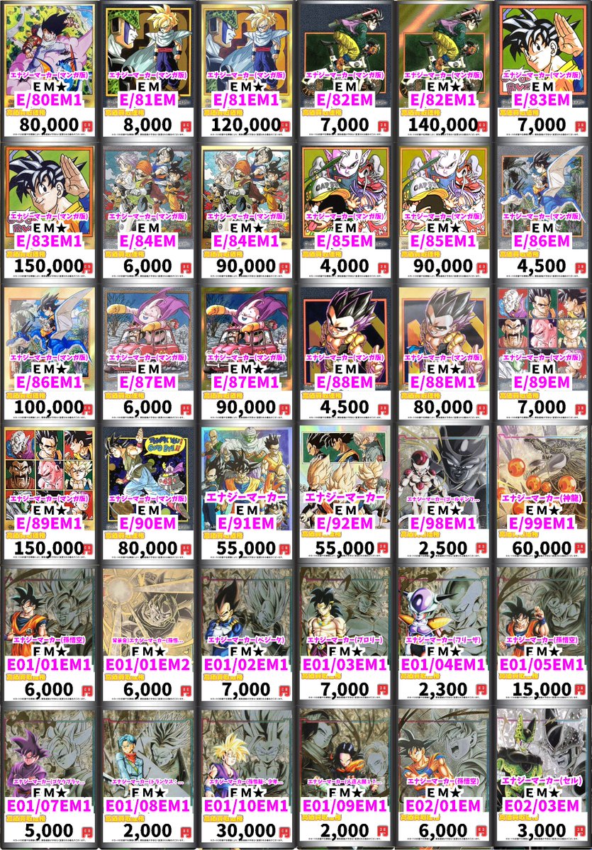 ドラゴンボールFW買取情報！ エナジーマーカー(ベジット) EM 13000
