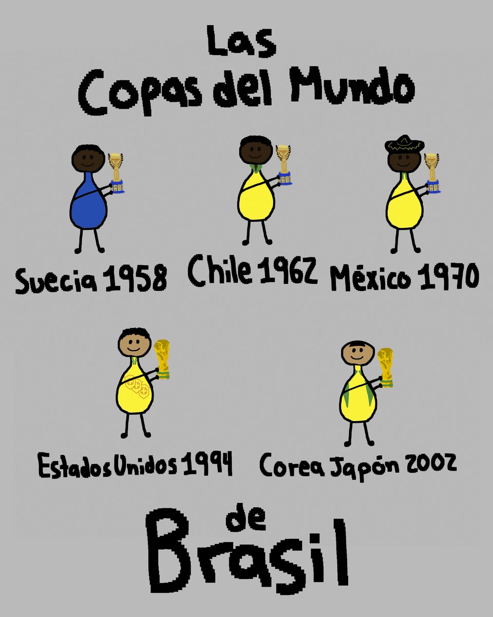 futbolmxpaint's tweet photo. Las 5 Copas del Mundo de Brasil. https://t.co/DHxqaeYf3Q