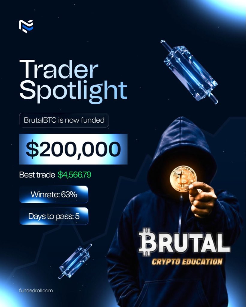 VbnBtc's tweet photo. Passed a $200,000 evaluation

→ 63% win rate
→ Best trade: $1,566.96
→ Officially funded

Huge thanks to @FundedRoll for the opportunity and support throughout the process.

The challenge is over.

Now it’s time to scale.
@FundedRoll https://t.co/xusSzbzLWE