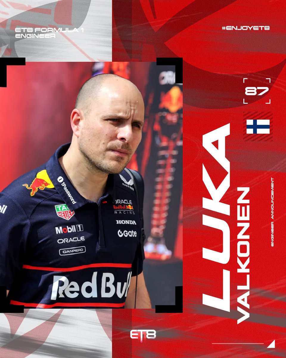 ET8eSports's tweet photo. SIGNING ✍️ | @FormulaL4ku 🇫🇮

We are excited to announce the signing of Luka. The Finnish engineer joins to strengthen our engineering side after his stay with RSC. Looking forward to working with him and excited what he can achieve!💪

#EnjoyLuka
#EnjoyET8 https://t.co/lUsKE1q7bb