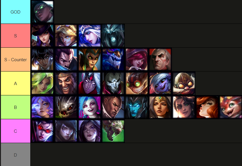 Reptile9LoL's tweet photo. SoloQ ADC Tierlist Patch 26.12

Senna was left under the radar due to Smolder being broken but currently sits at a near 55% winrate with high playrate

I dont think any champ is ultra bad right now -> Kalista and Twitch up

Smolder nerfs etc bring him down quite a bit https://t.co/2D7pI3sygX