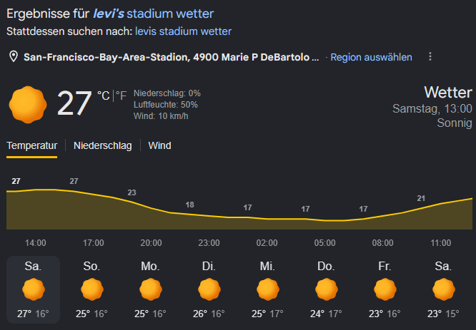 NiSTEN89's tweet photo. @PMuehlbeyer Stadion steht eher in San José als in Frisco, trotzdem völlig übertrieben https://t.co/OXxyNtPa6N