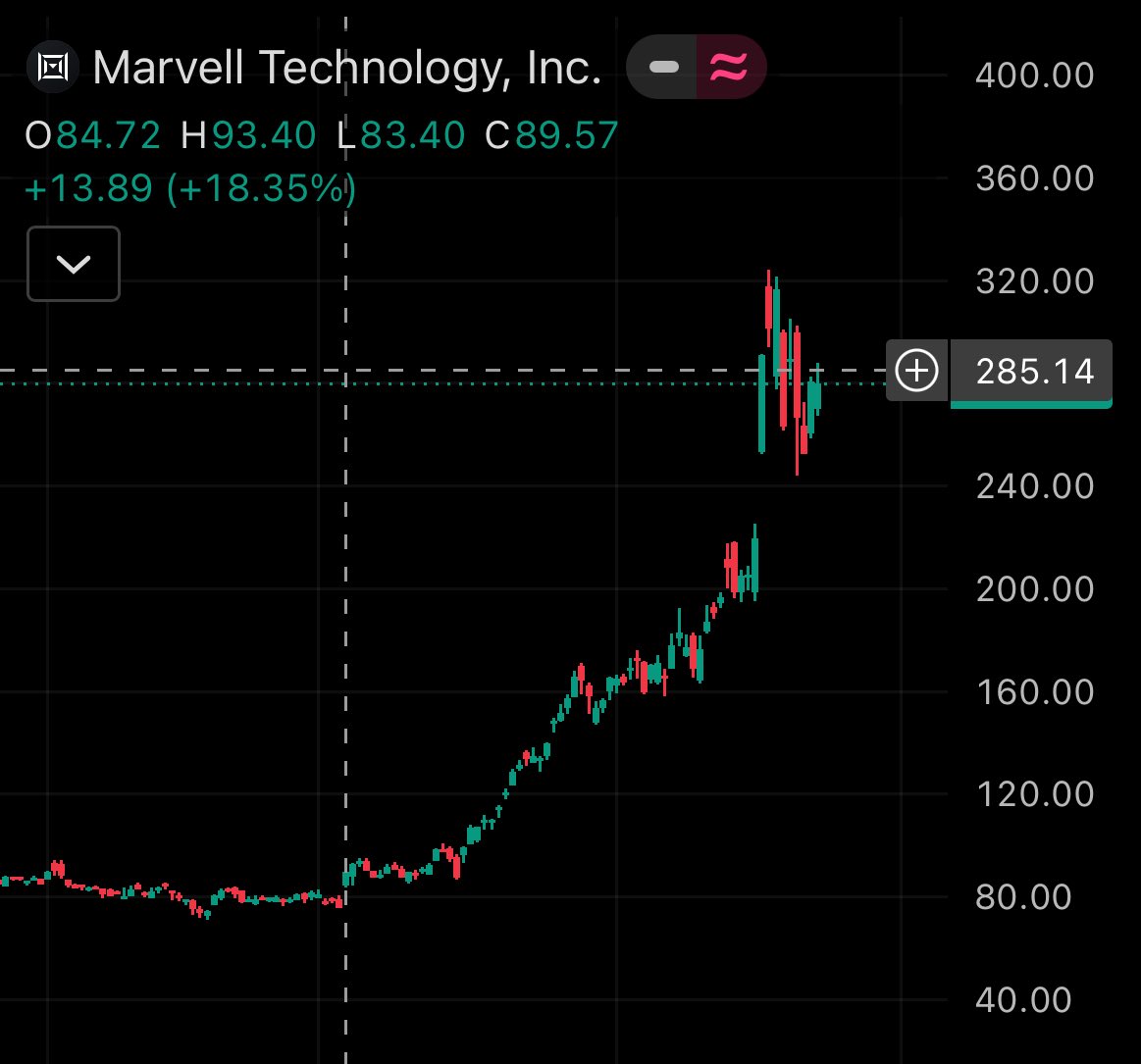 The Traders Circle tweet media
